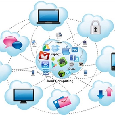 Timeline: Las Tecnologías en Mi Vida