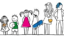 Timeline: Pensamientos y percepciones de la Infancia y la Adolescencia