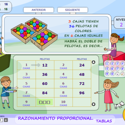 Timeline: PROPORCIONALIDAD