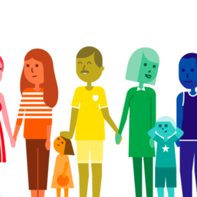 Timeline: DIVERSIDAD COLOMBIA