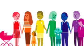 Timeline: DIVERSIDAD COLOMBIA