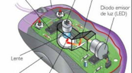 Timeline: TimeLine|Mouse #LineaDeTiempo