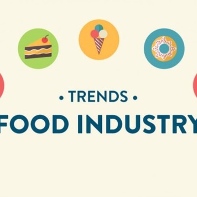 Timeline: ¿Cómo fue que la industria de la comida llegó desde allí hasta aquí?