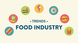 Timeline: ¿Cómo fue que la industria de la comida llegó desde allí hasta aquí?