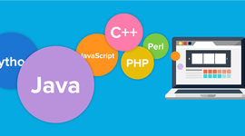 Timeline: Lenguajes de programación