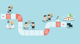 Timeline: Ciclo de Vida de un Proyecto