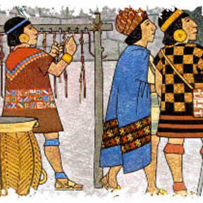 Timeline: HISTORIA DE LA CONTABILIDAD