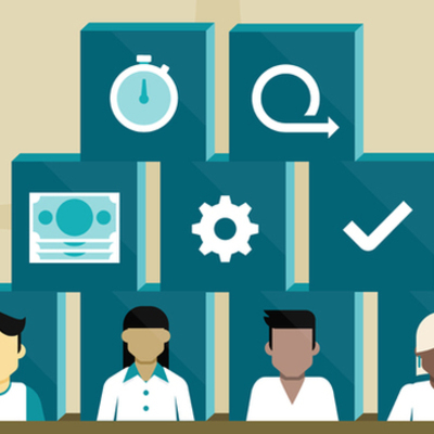 Timeline: Historia de los Sistemas de Control de Calidad