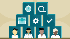 Timeline: Historia de los Sistemas de Control de Calidad