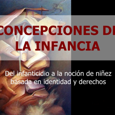 Timeline: Cambio histórico - social en la concepción de infancia