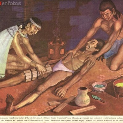 Timeline: ANTECEDENTES HISTORICOS DE LA FISIOTERAPIA