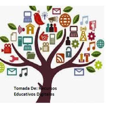 Timeline: Evolución De Los Recursos Educativos Digitales