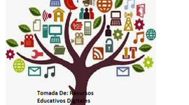 Timeline: Evolución De Los Recursos Educativos Digitales