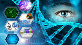 Timeline: Biotechnology