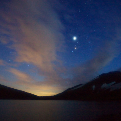 Timeline: Evolución geológica de la Tierra: la evolución de la atmósfera