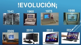 Timeline: Historia de la computadora