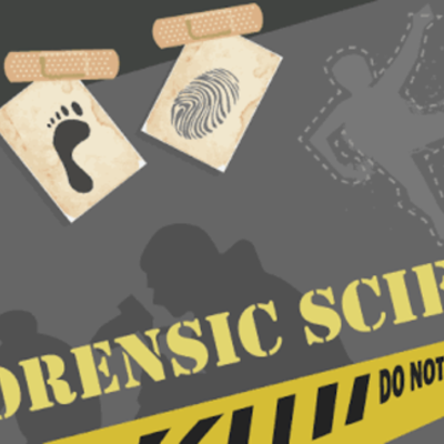 Timeline: History of Forensic Science
