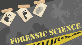 Timeline: History of Forensic Science