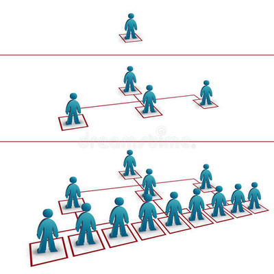 Timeline: Evolución del Concepto de RED