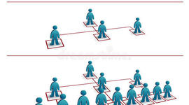 Timeline: Evolución del Concepto de RED