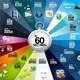 Internet 60 seconds infographic