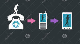 Timeline: Historia de la comunicación