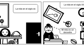 Timeline: Modernidad y Posmodernidad