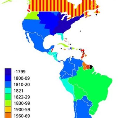 Timeline: Independencias Americanas