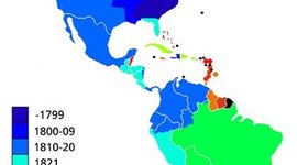 Timeline: Independencias Americanas