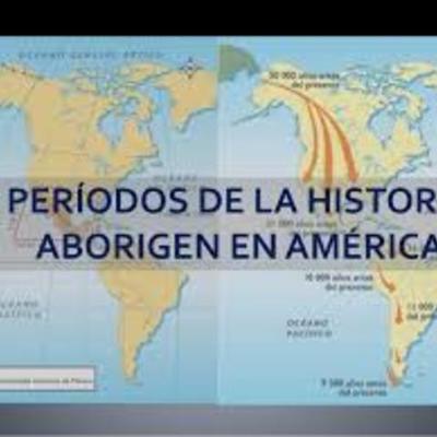 Timeline: PERIODIZACION DE LA HISTORIA DE AMERICA