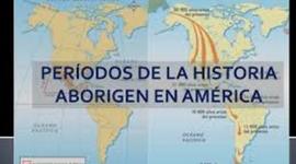 Timeline: PERIODIZACION DE LA HISTORIA DE AMERICA