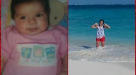 Timeline: Pasos en la historia.Laura peña