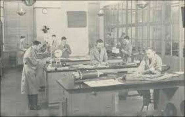 Forensics Science timeline | Timetoast timelines