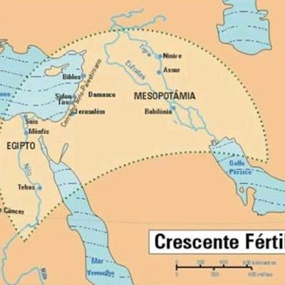 Timeline: Os povos da mesopotâmia
