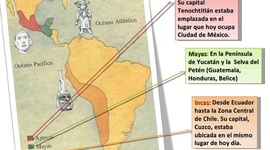 Timeline: AMERICA ANTES DE LA EXPASION EUROPEA