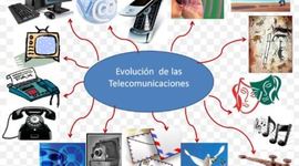 Timeline: Nacimiento y evolución de las comunicaciones