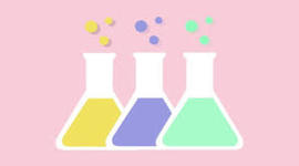 Timeline: Historia de la química