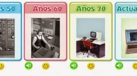 Timeline: Historia de la Computación y Conceptos Básicos