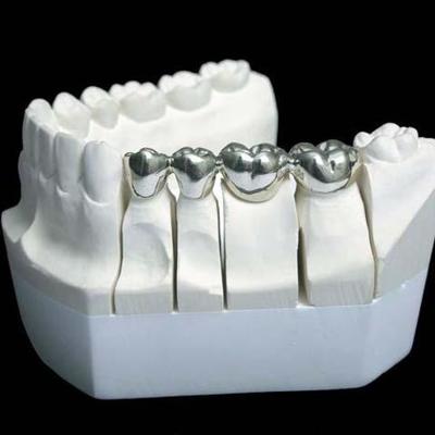 Timeline: evolution of prosthodontist