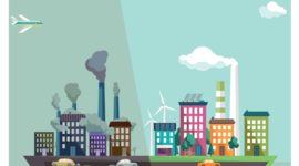 Timeline: Linea de tiempo historica Calidad del aire