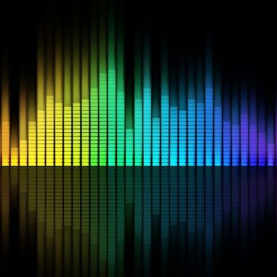 Timeline: Pop Timeline