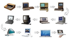 Timeline: HISTORIA DE LAS TELECOMUNICACIONES