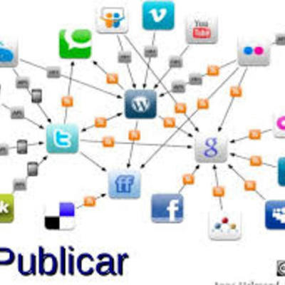 Timeline: CREACION DE LA WEB