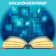 Evolucion internet
