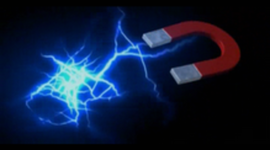 Timeline: HISTORIA DE LA ELECTRICIDAD Y EL MAGNETISMO (EYM OTOÑO 2018)