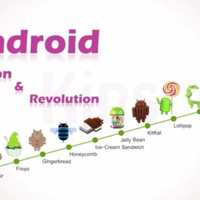 Timeline: historia de los celulares Android :)