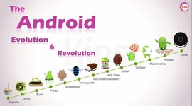 Timeline: historia de los celulares Android :)