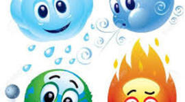 Timeline: Historia De La Química