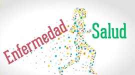 Timeline: Evolución Histórica del Concepto Salud Enfermedad