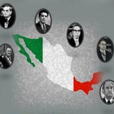 Timeline: Modelos económicos contemporaneos